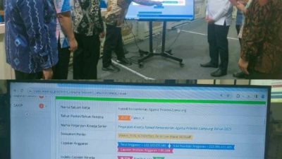 Kakanwil Kemenag Lampung Lakukan Submit Laporan Kinerja 2023 Melalui Aplikasi SIPKA