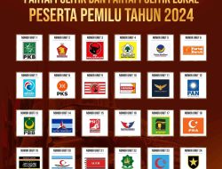 Ungkap Dana Kampanye: Dari PDIP Miliaran hingga PBB Jutaan
