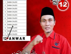 Anwar, Calon DPRD Provinsi Lampung, Siap Perjuangkan Aspirasi Masyarakat