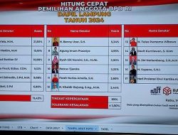 Empat Nama Puncaki Pemilu DPD RI Lampung
