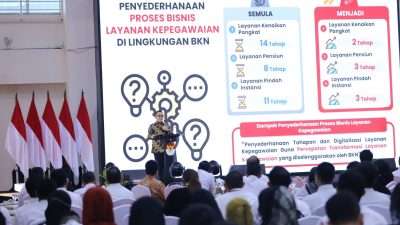 PNS Dapat Usul Kenaikan Pangkat Enam Kali