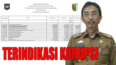 KPAL Pastikan Ada Indikasi Kecurangan Pada Realisasi Anggaran