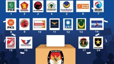Langkah Demokratis: Cara Hitung Suara DPRD Kabupaten di Pemilu 2024