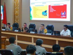 Kapolda Lampung Pimpin Rapat Operasi Ketupat Krakatau 2024
