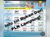 PLN Klaim Berhasil Normalisasi Listrik 530927 Pelanggan di Lampung