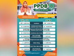 Sistem PPDB Probolinggo Tak Transparan, Calon Wali Murid Kecewa