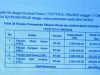 DPRD Waykanan Ketahuan Mark Up Belanja Pakaian Dinas, Ada Cashback Puluhan Juta!