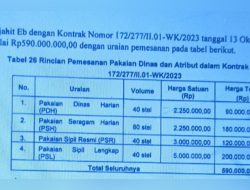 DPRD Waykanan Ketahuan Mark Up Belanja Pakaian Dinas, Ada Cashback Puluhan Juta!