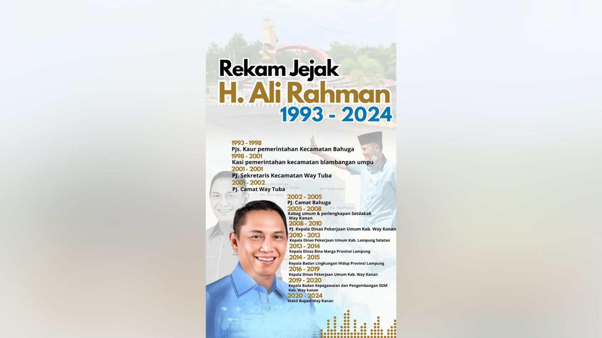 Dapat Dukungan PKB, Ali Rahman Siap Bertarung di Pilbup Waykanan