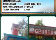 Miris! Dana Desa Diduga Disalahgunakan: Tribun dan Sumur Bor di Toto Katon Retak dan Bermasalah