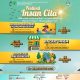 HMI Bandar Lampung Gelar Festival Insan Cita, Dorong Ekonomi Kreatif dan Lingkungan