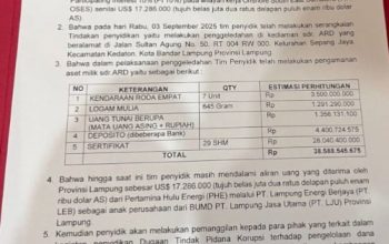Kejati Lampung Sita Harta Arinal Djunaidi Senilai Rp38,5 Miliar Lebih