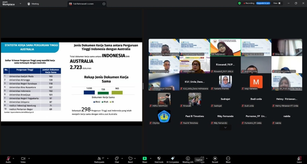 Double Degree hingga Riset Energi, Atdikbud Canberra Buka Peluang Kolaborasi Australia-Unila