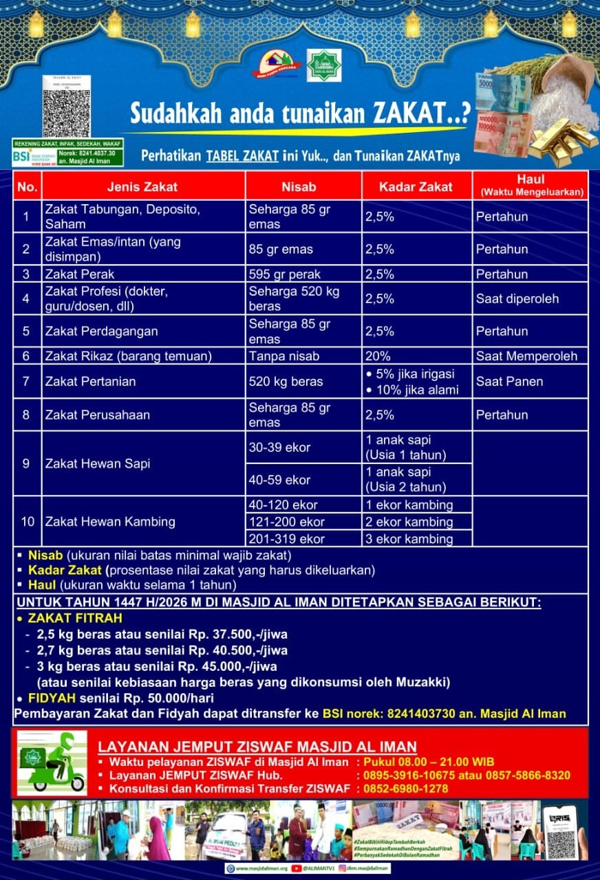 Mudahkan Jamaah Berbagi, Masjid Al Iman Gedong Meneng Buka Layanan ZISWAF dan Jemput Zakat