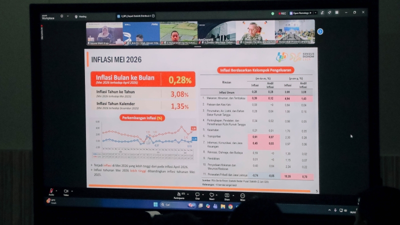 Pemprov Lampung Catat Prestasi Nasional, Inflasi Tahunan Terendah di Indonesia