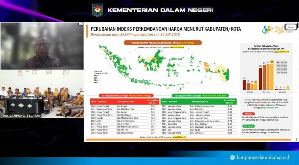 TPID Lampung Selatan Intensifkan Penetrasi Pasar untuk Jaga Stabilitas Harga Pangan